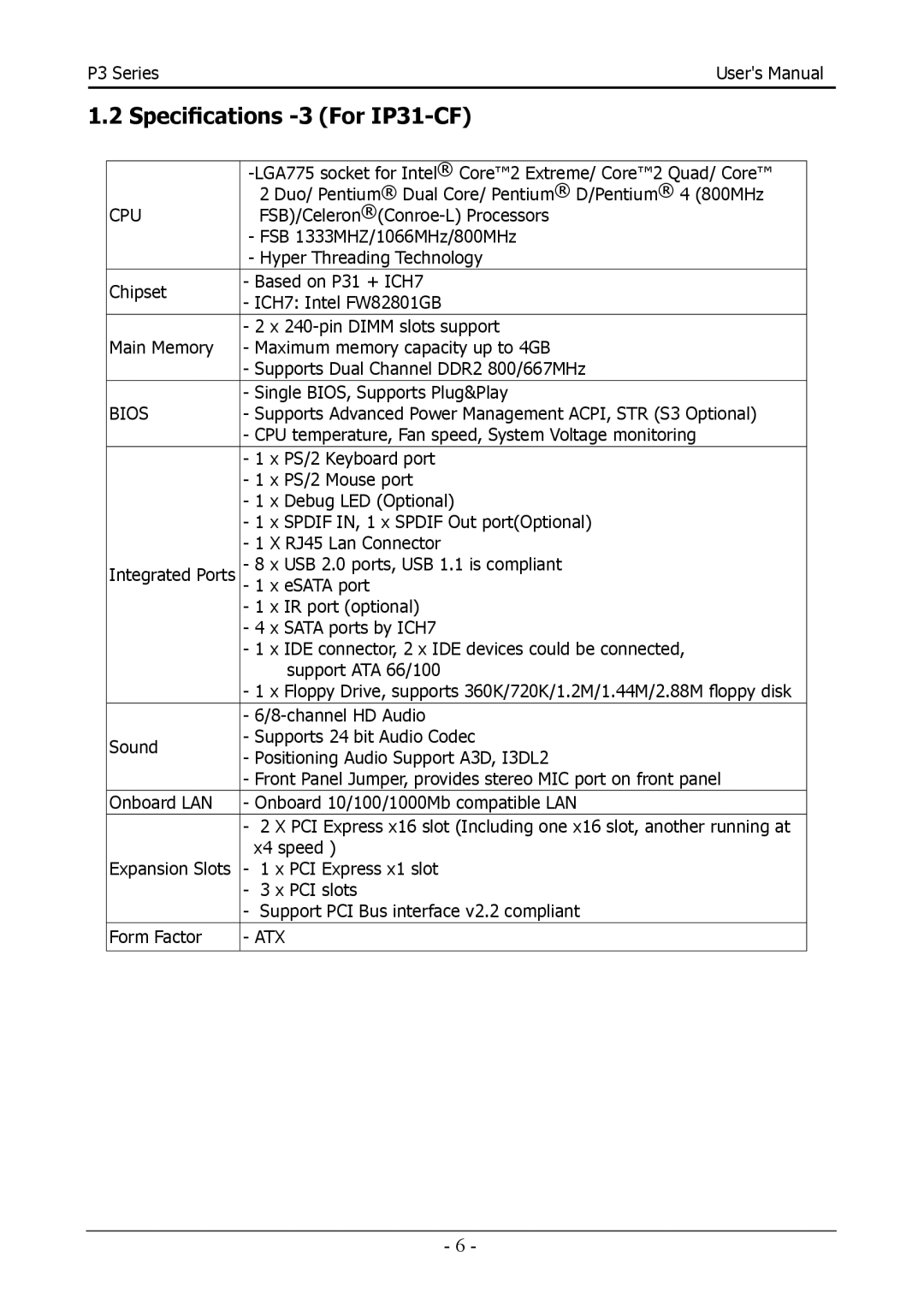 Intel Intel P35/P31 Socket LGA775 Processor Mainboard, 88ENEP3S00 user manual Specifications -3 For IP31-CF 