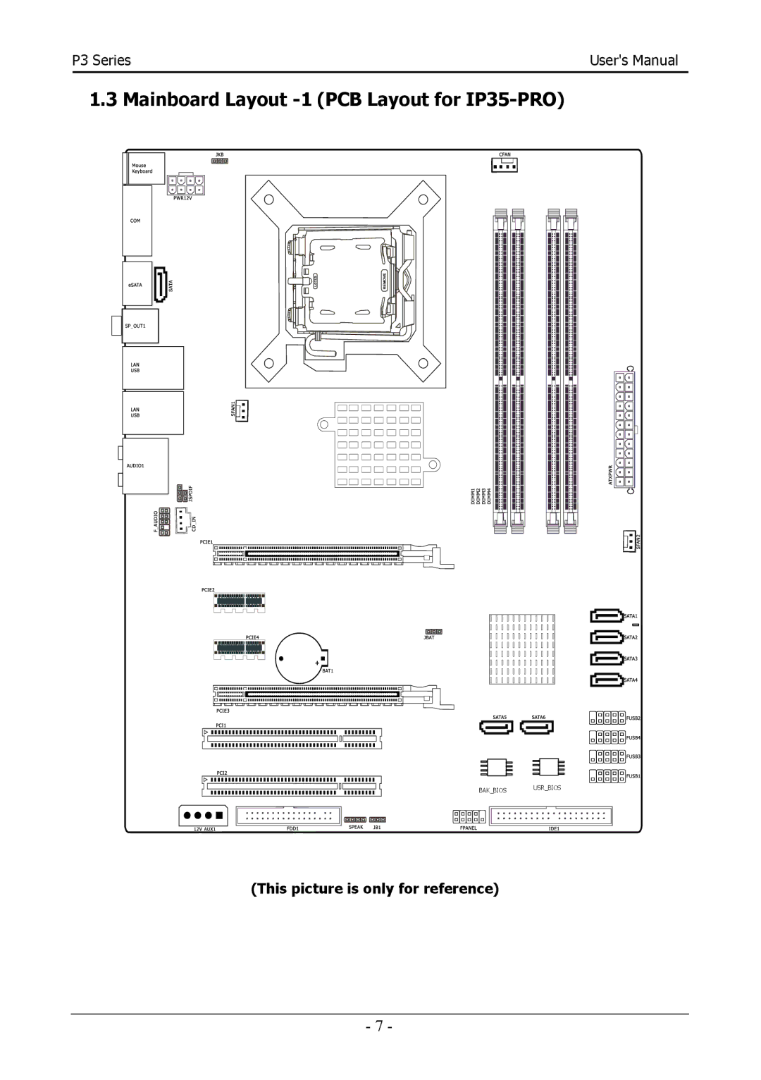 Intel 88ENEP3S00 user manual Mainboard Layout -1 PCB Layout for IP35-PRO, This picture is only for reference 