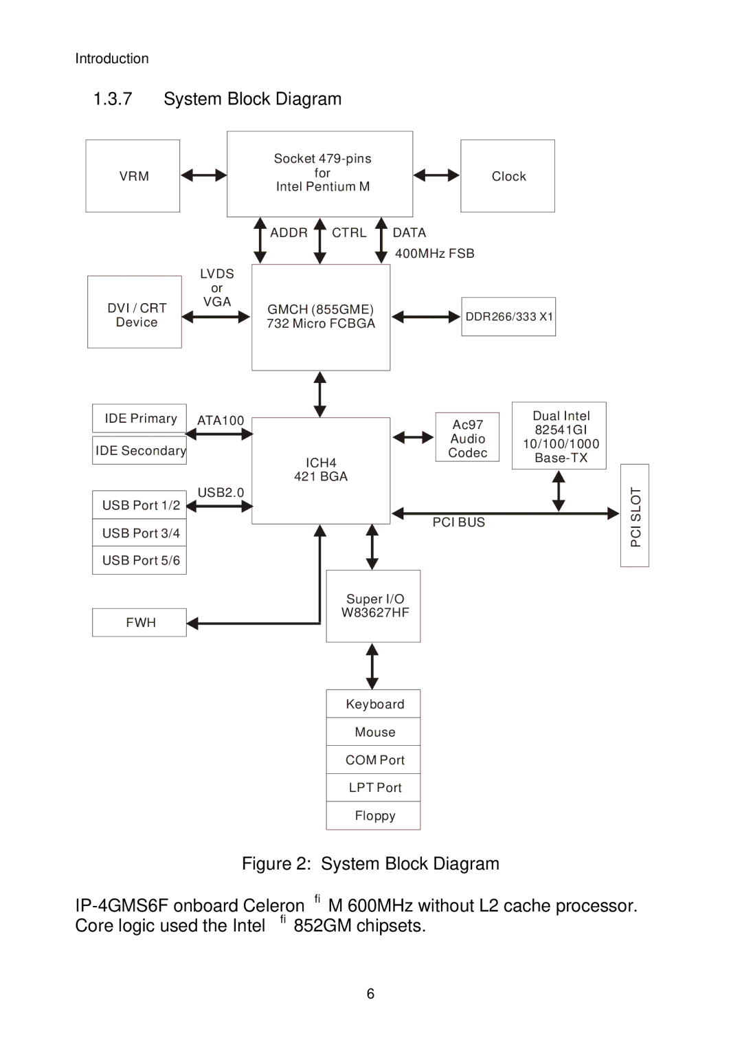 Intel IP-4MTS6B manual System Block Diagram, Addr Ctrl Data 