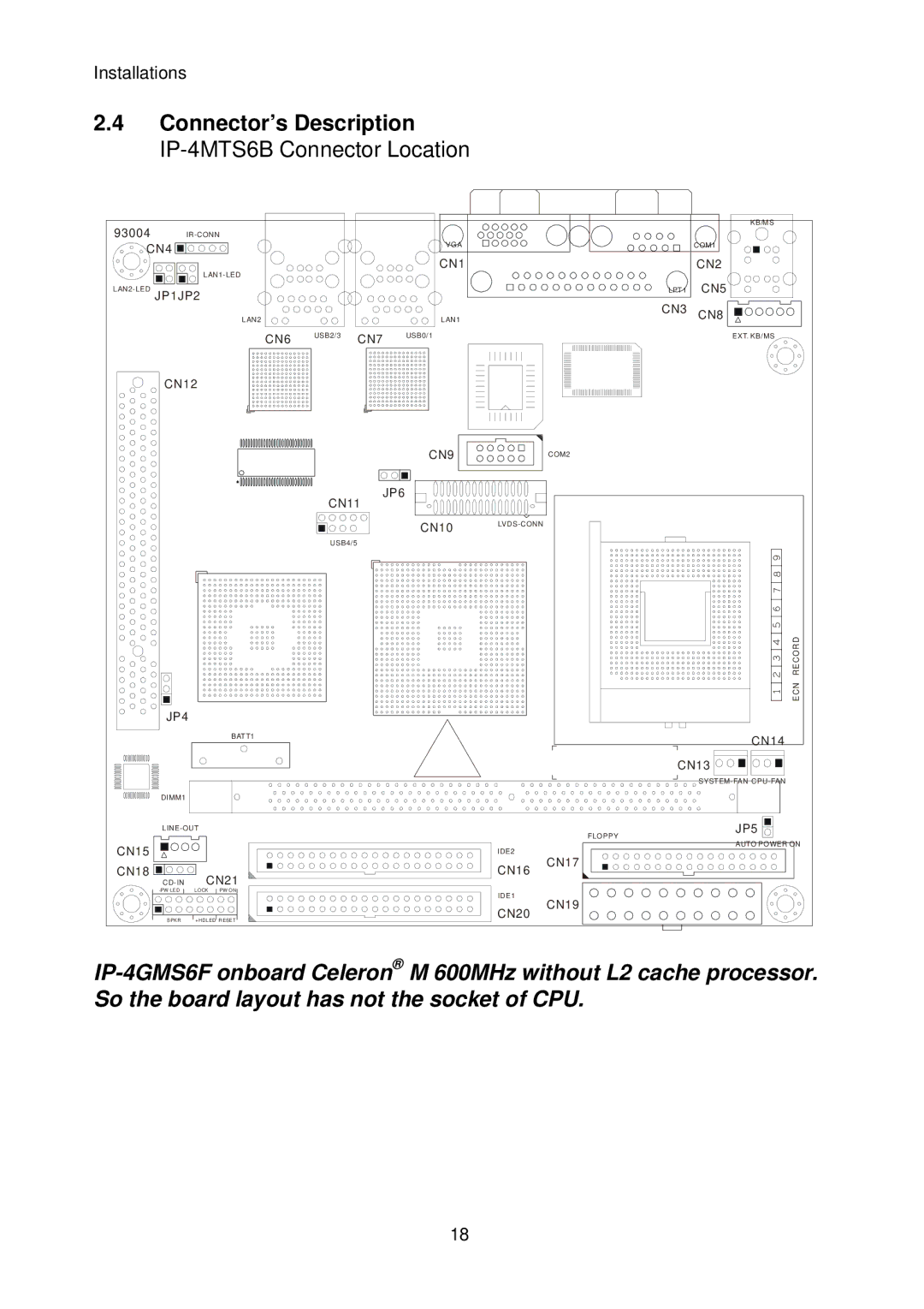 Intel manual Connector’s Description IP-4MTS6B Connector Location 