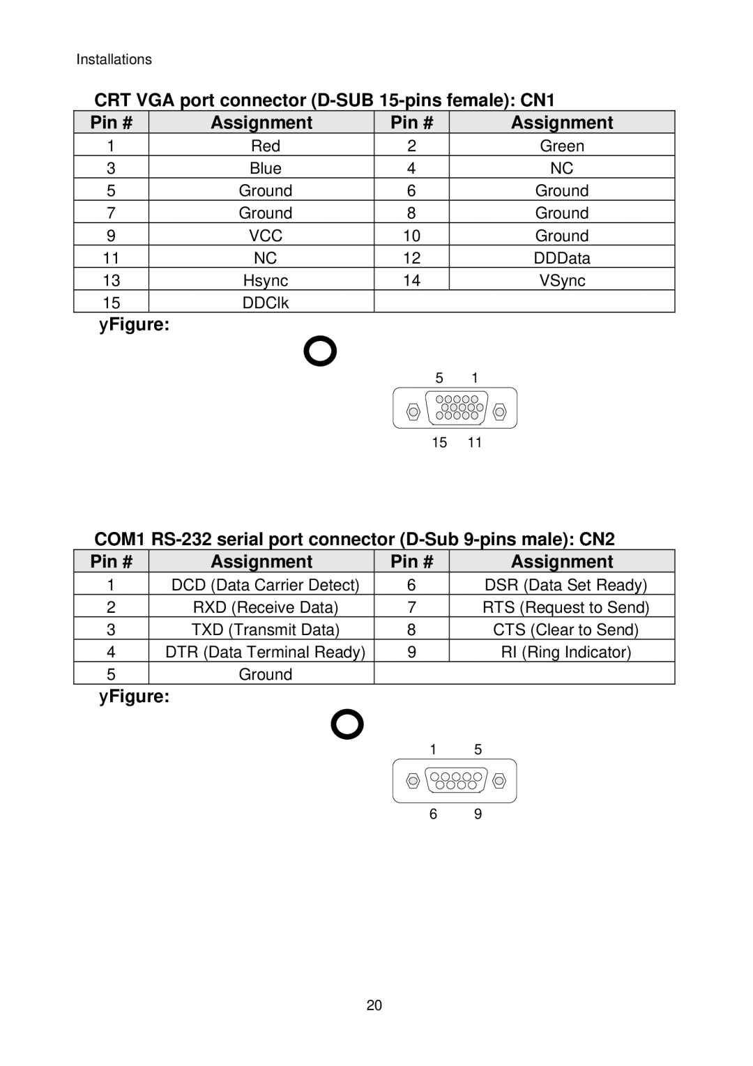 Intel IP-4MTS6B manual Vcc 