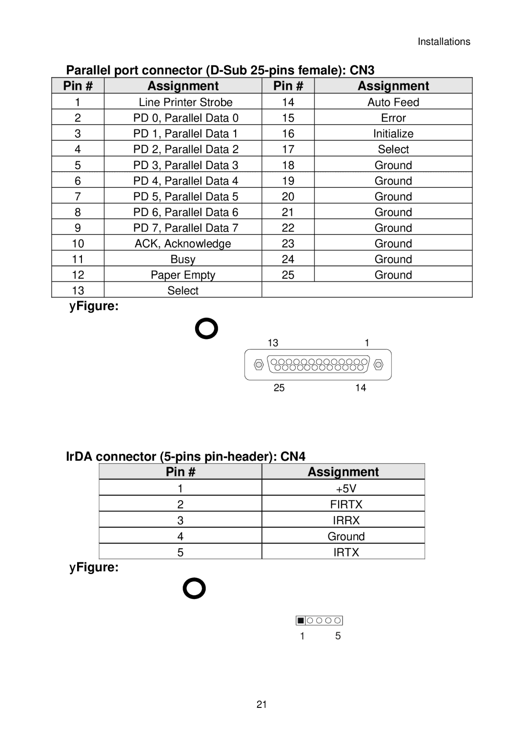 Intel IP-4MTS6B manual  IrDA connector 5-pins pin-header CN4 Pin # Assignment 