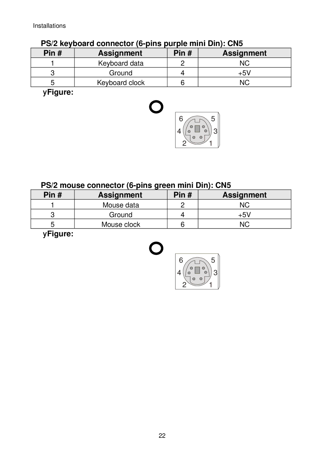 Intel IP-4MTS6B manual Keyboard data Ground 