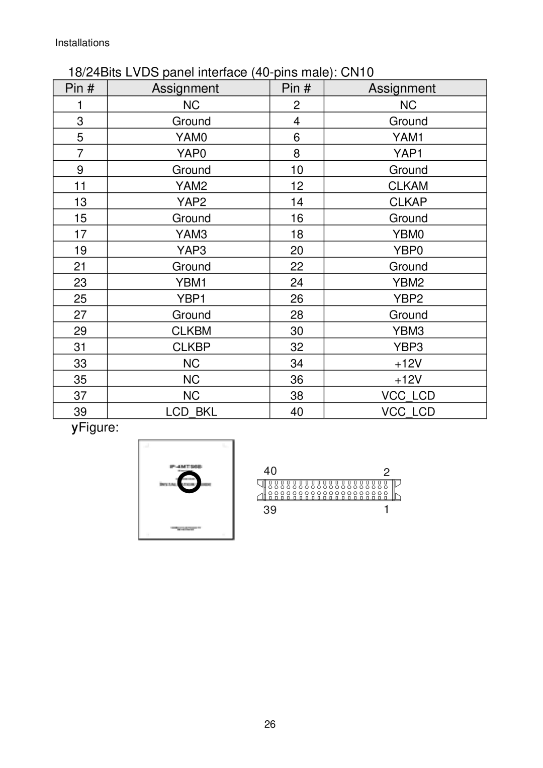 Intel IP-4MTS6B manual YAM0 YAM1 YAP0 YAP1 