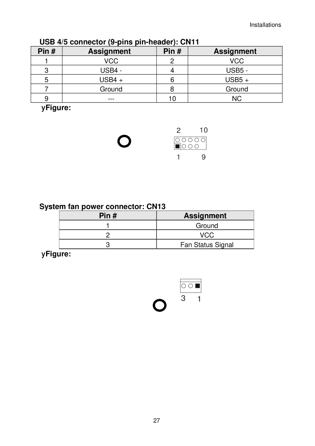 Intel IP-4MTS6B manual  System fan power connector CN13 Pin # Assignment 