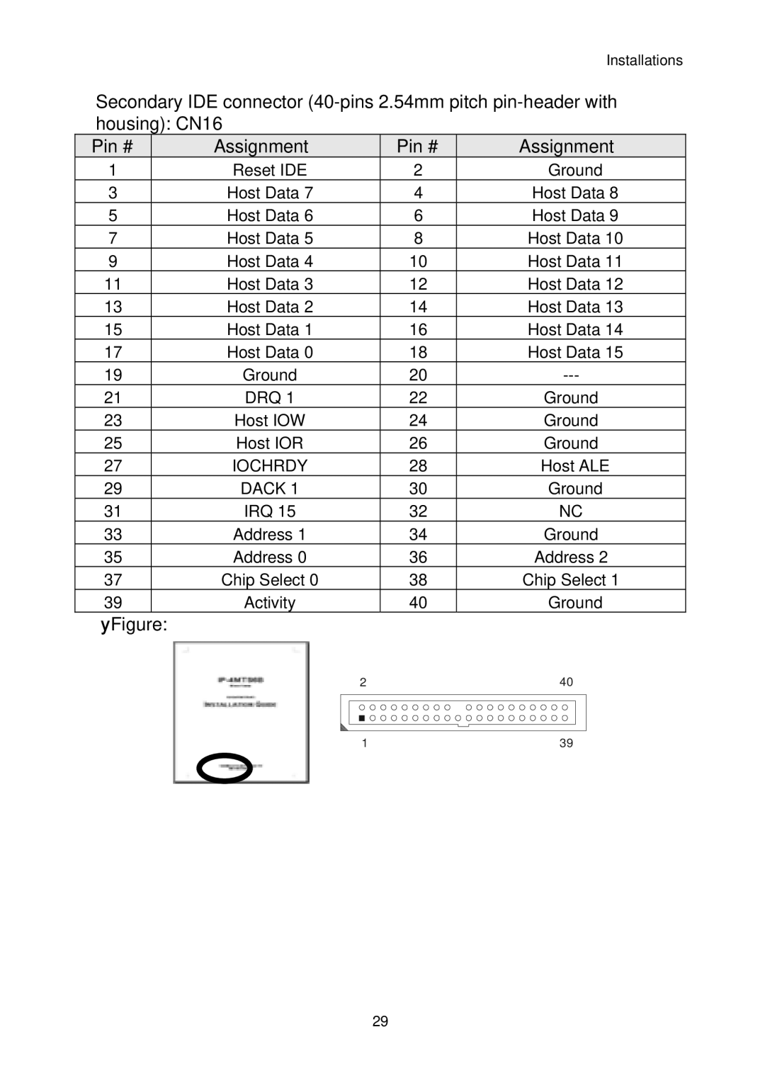 Intel IP-4MTS6B manual Drq 