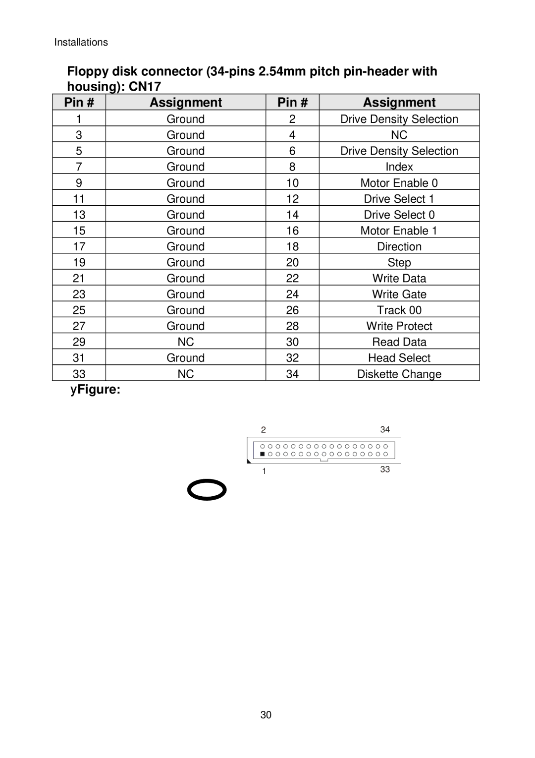 Intel IP-4MTS6B manual Index 