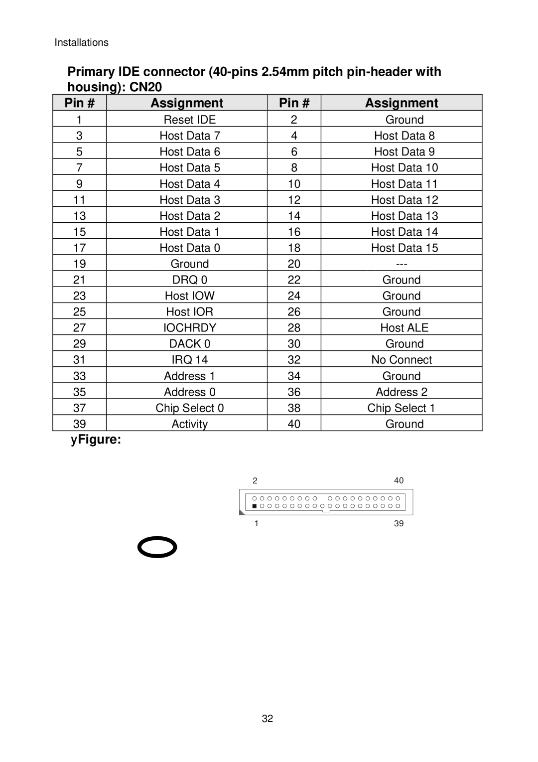 Intel IP-4MTS6B manual No Connect 