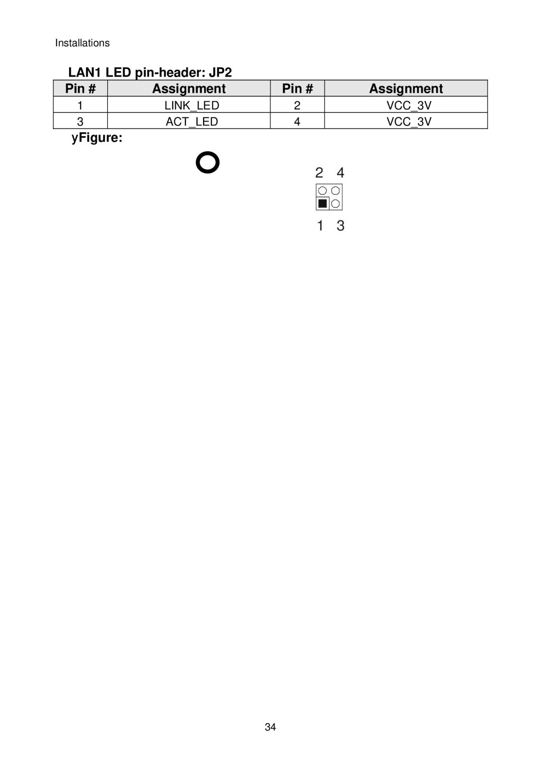 Intel IP-4MTS6B manual  LAN1 LED pin-header JP2 Pin # Assignment 