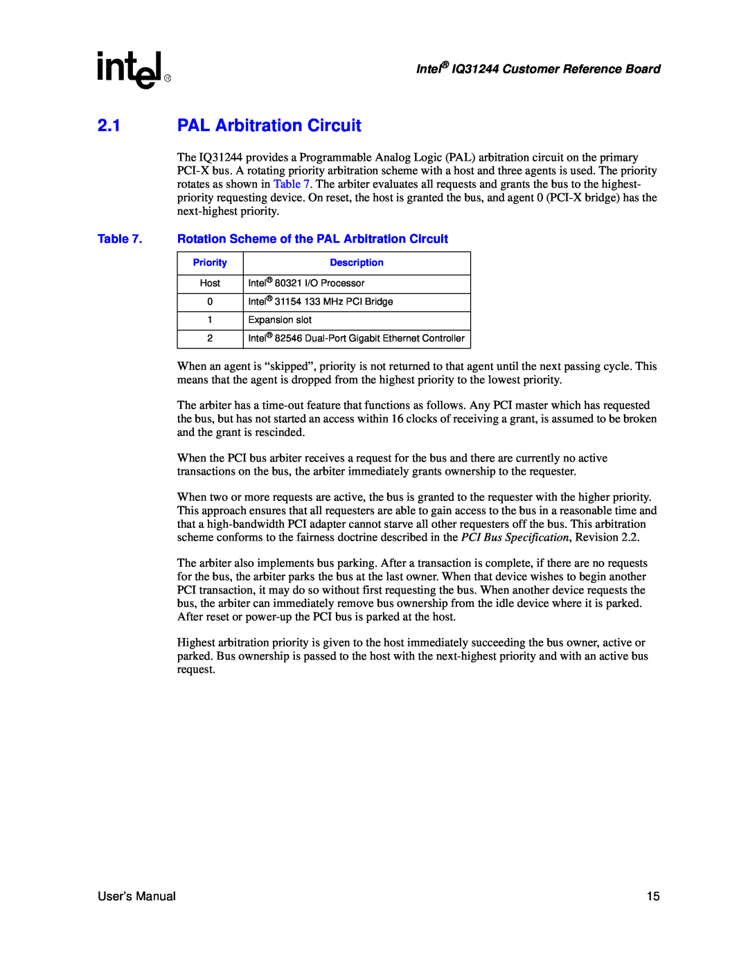 Intel user manual 2.1PAL Arbitration Circuit, Intel IQ31244 Customer Reference Board, Priority, Description 