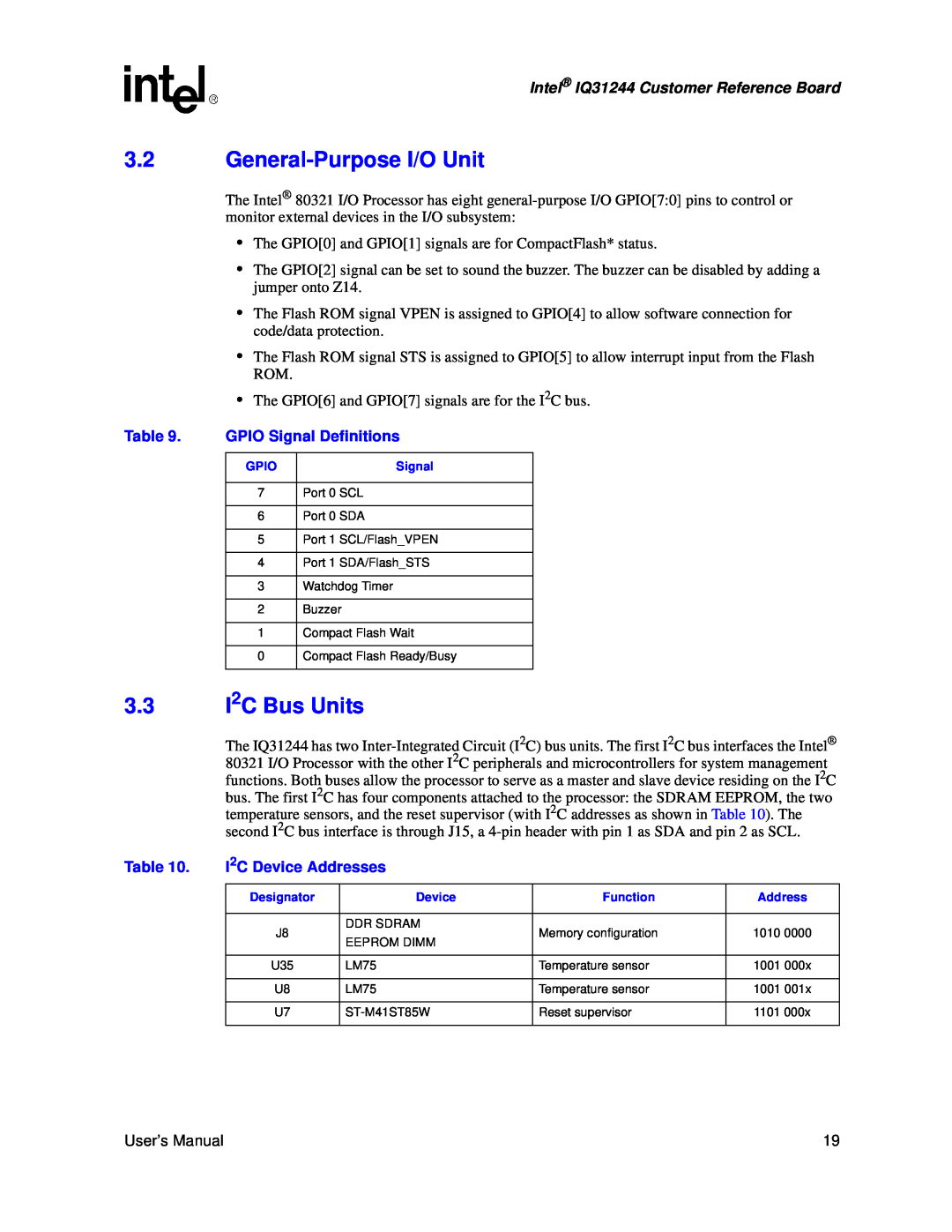 Intel IQ31244 user manual 3.2General-PurposeI/O Unit, 3.3I2C Bus Units, GPIO Signal Definitions, I2C Device Addresses 