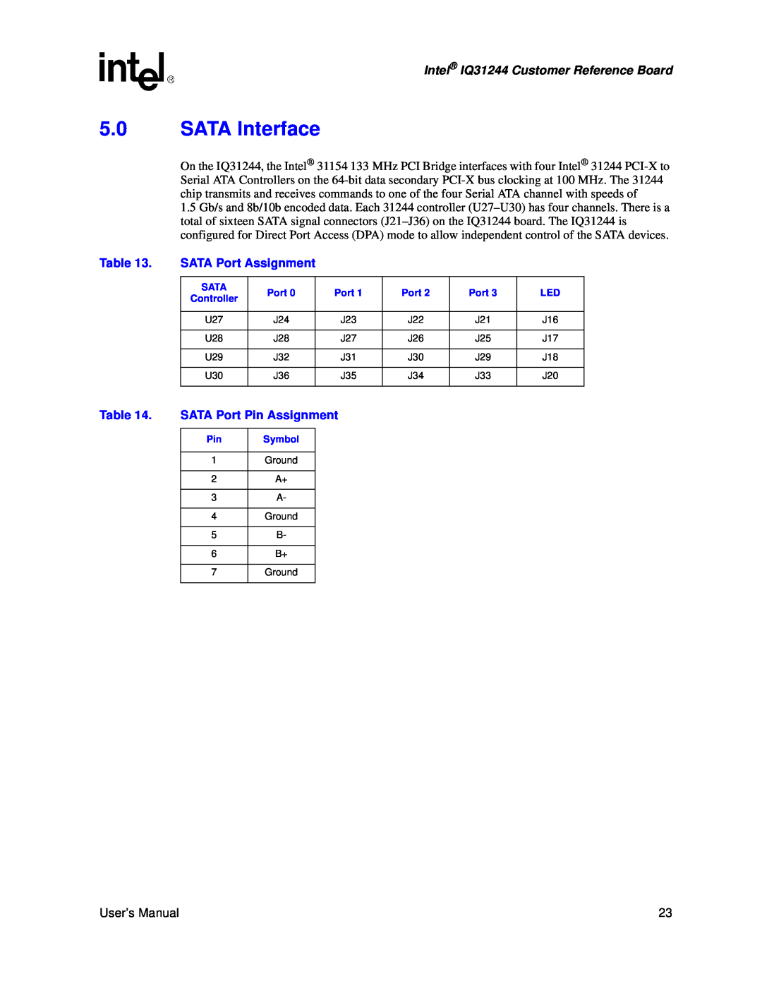 Intel 5.0SATA Interface, SATA Port Assignment, SATA Port Pin Assignment, Intel IQ31244 Customer Reference Board 