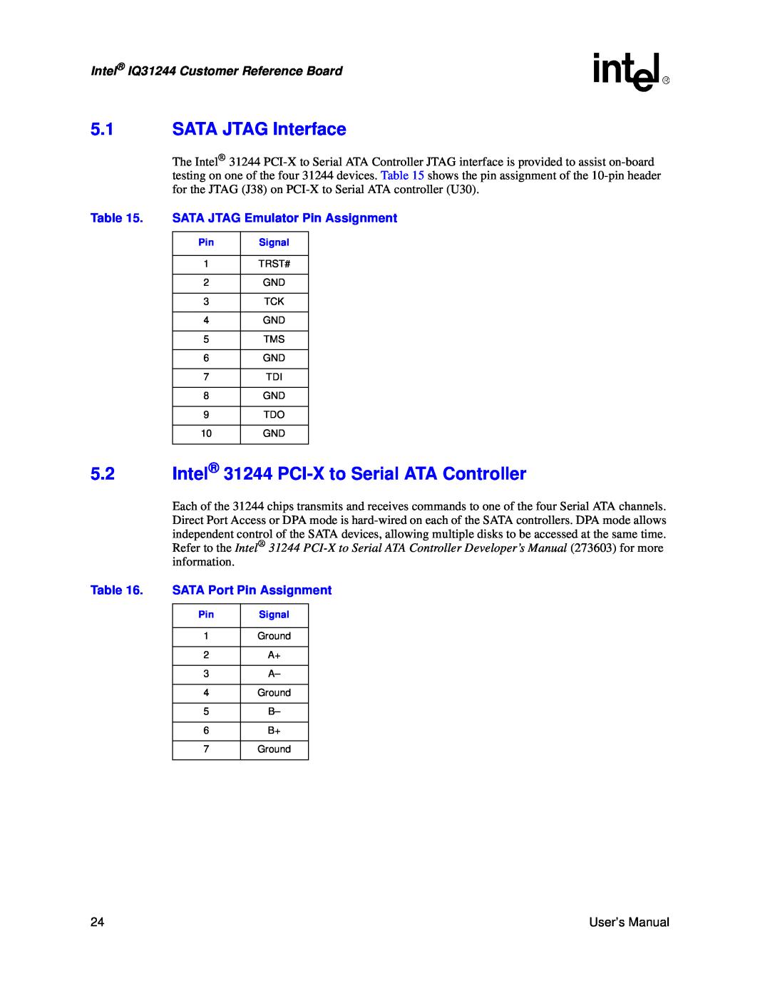 Intel IQ31244 5.1SATA JTAG Interface, 5.2Intel 31244 PCI-Xto Serial ATA Controller, SATA JTAG Emulator Pin Assignment 