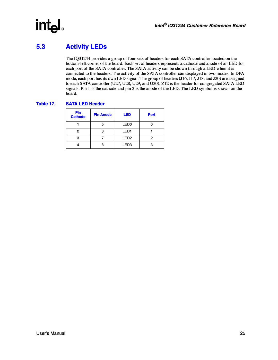 Intel user manual 5.3Activity LEDs, SATA LED Header, Intel IQ31244 Customer Reference Board 