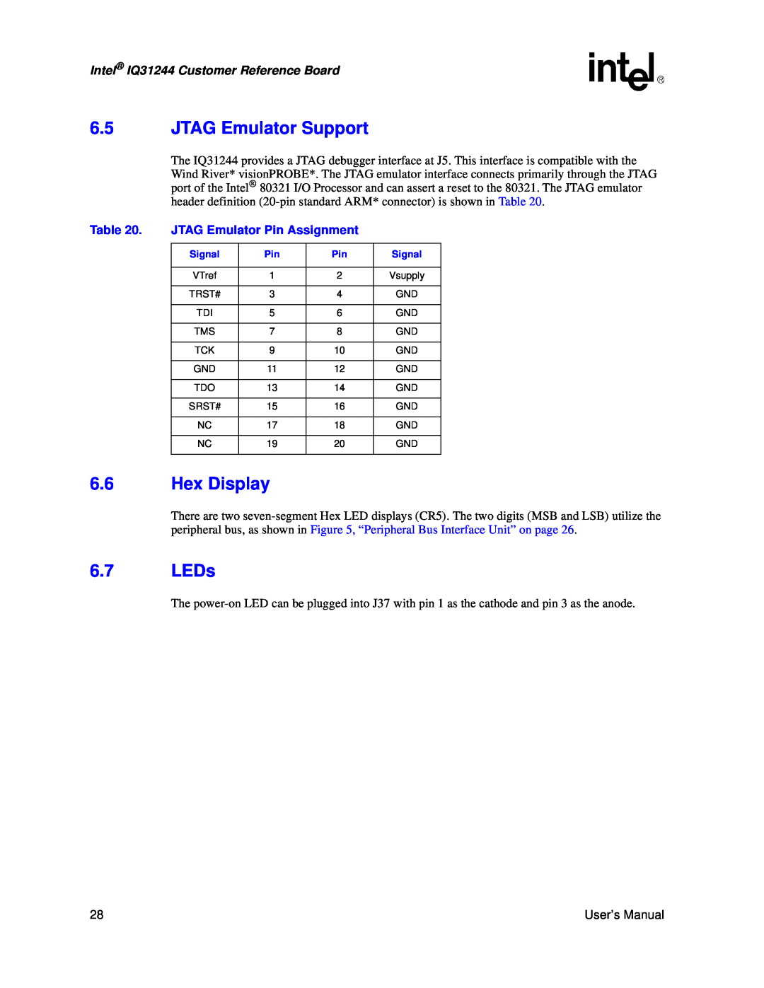 Intel IQ31244 user manual 6.5JTAG Emulator Support, 6.6Hex Display, 6.7LEDs, JTAG Emulator Pin Assignment 
