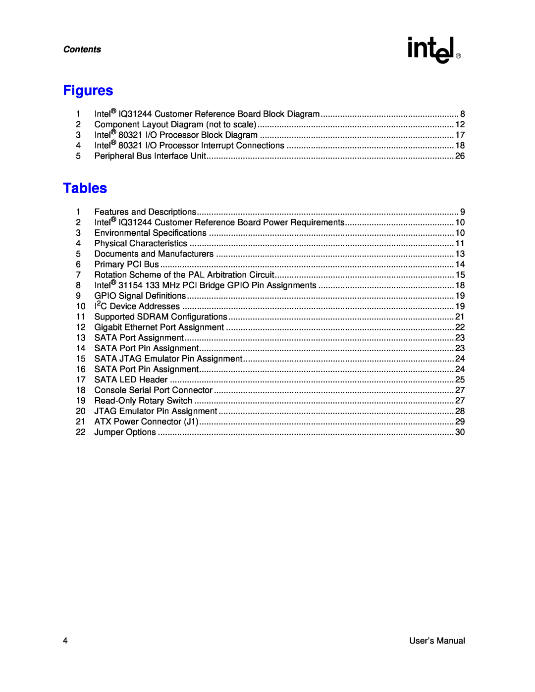 Intel IQ31244 user manual Figures, Tables, Contents 