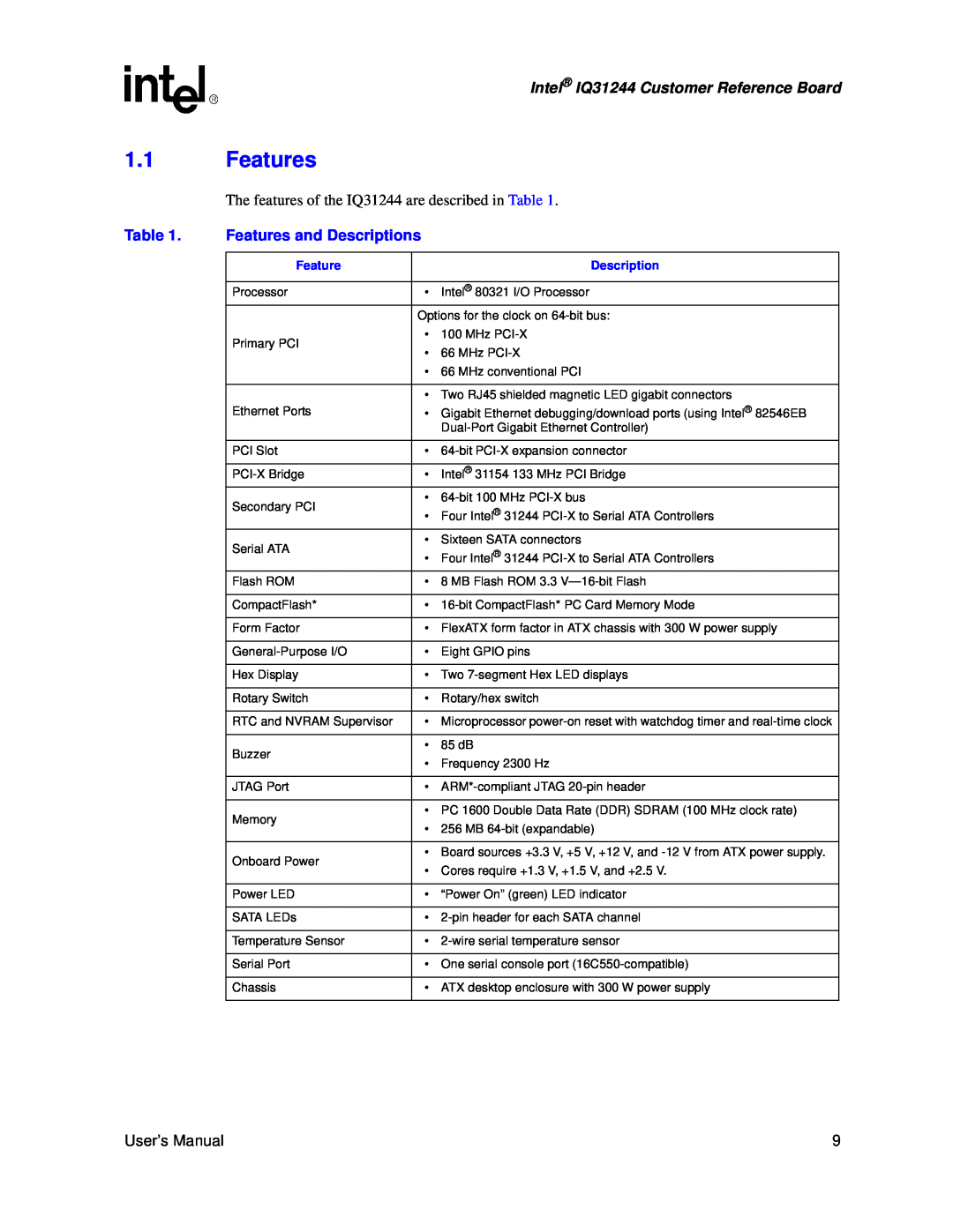 Intel user manual 1.1Features, Features and Descriptions, Intel IQ31244 Customer Reference Board 