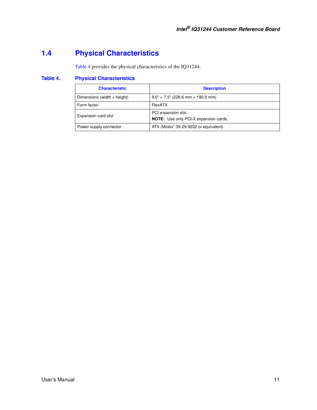 Intel IQ31244 user manual Physical Characteristics, Characteristic Description 