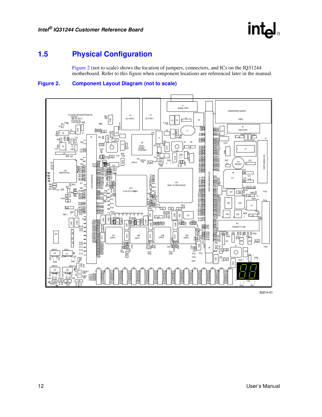 Intel IQ31244 user manual Physical Configuration, Component Layout Diagram not to scale 