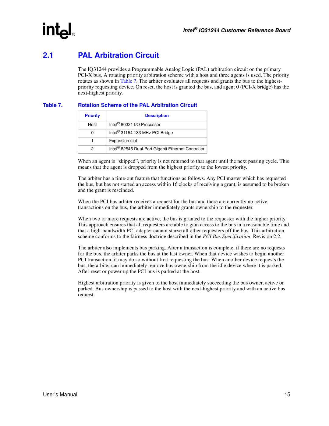 Intel IQ31244 user manual Rotation Scheme of the PAL Arbitration Circuit, Priority Description 