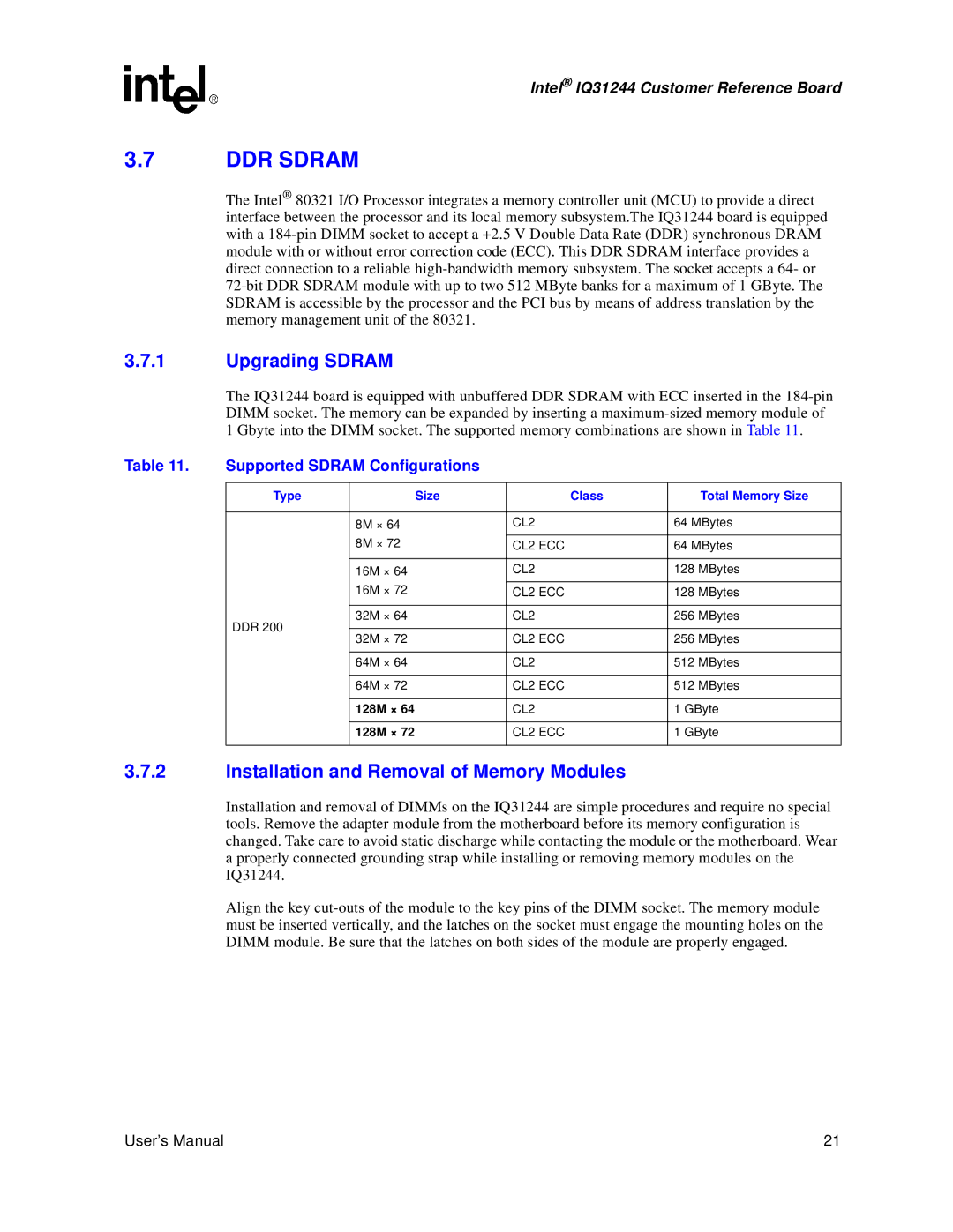 Intel IQ31244 user manual Supported Sdram Configurations, Type Size Class Total Memory Size 