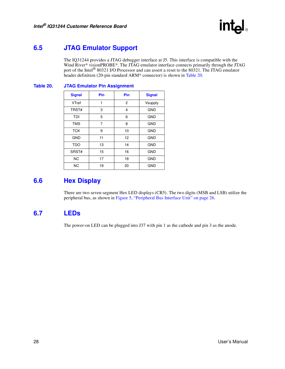 Intel IQ31244 user manual Jtag Emulator Support, Hex Display, LEDs, Jtag Emulator Pin Assignment, Signal Pin 