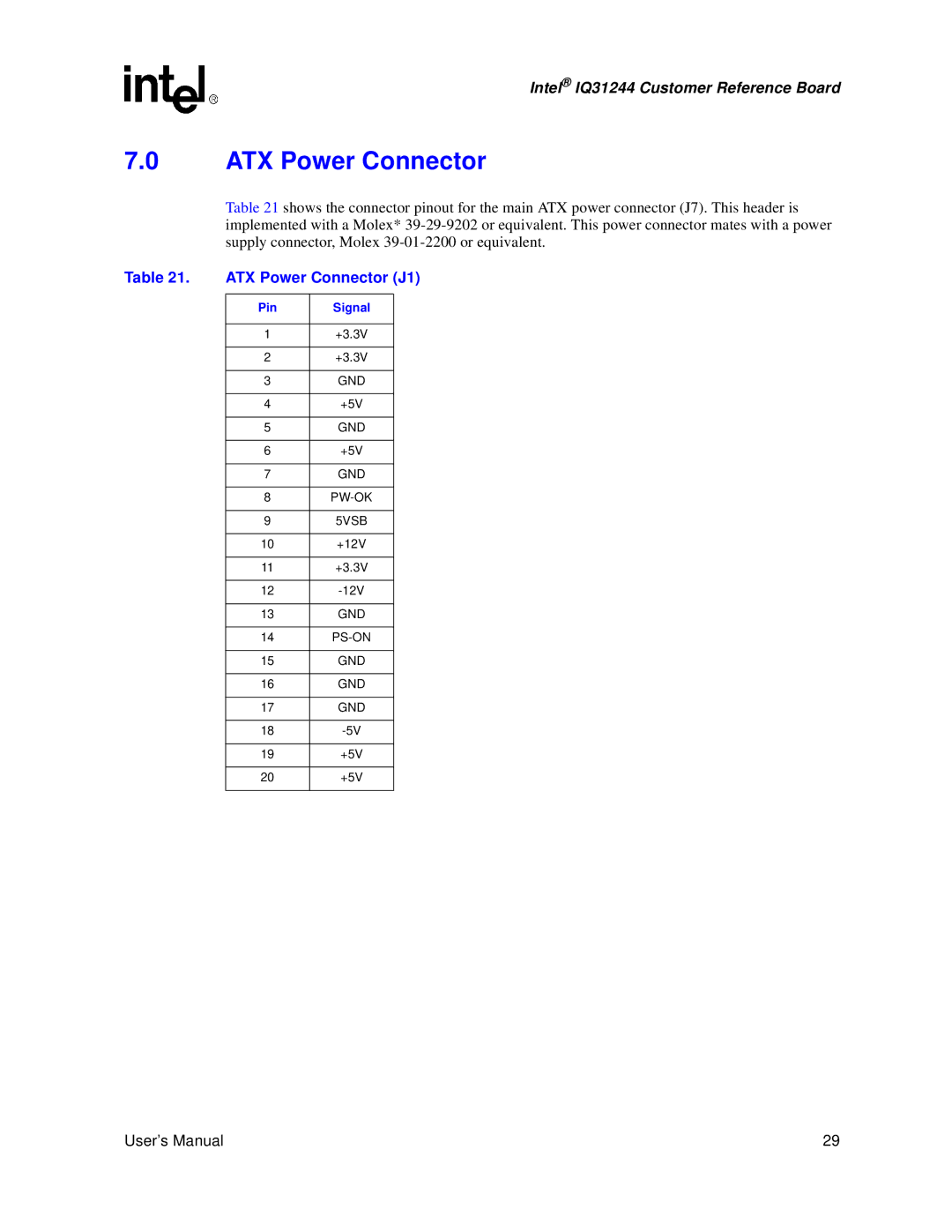 Intel IQ31244 user manual ATX Power Connector J1 