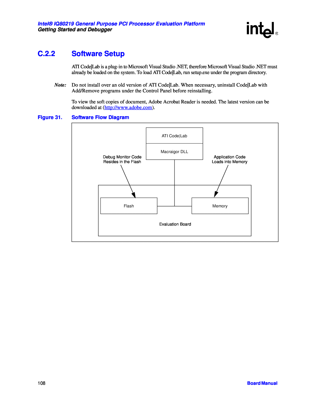 Intel C.2.2 Software Setup, Software Flow Diagram, Intel IQ80219 General Purpose PCI Processor Evaluation Platform 