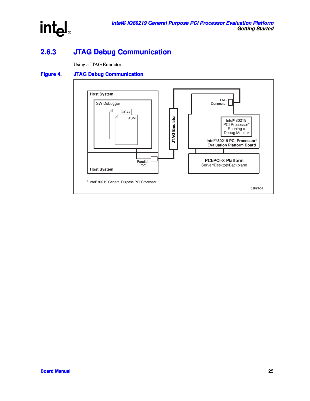 Intel JTAG Debug Communication, Intel IQ80219 General Purpose PCI Processor Evaluation Platform, Getting Started, C/C++ 