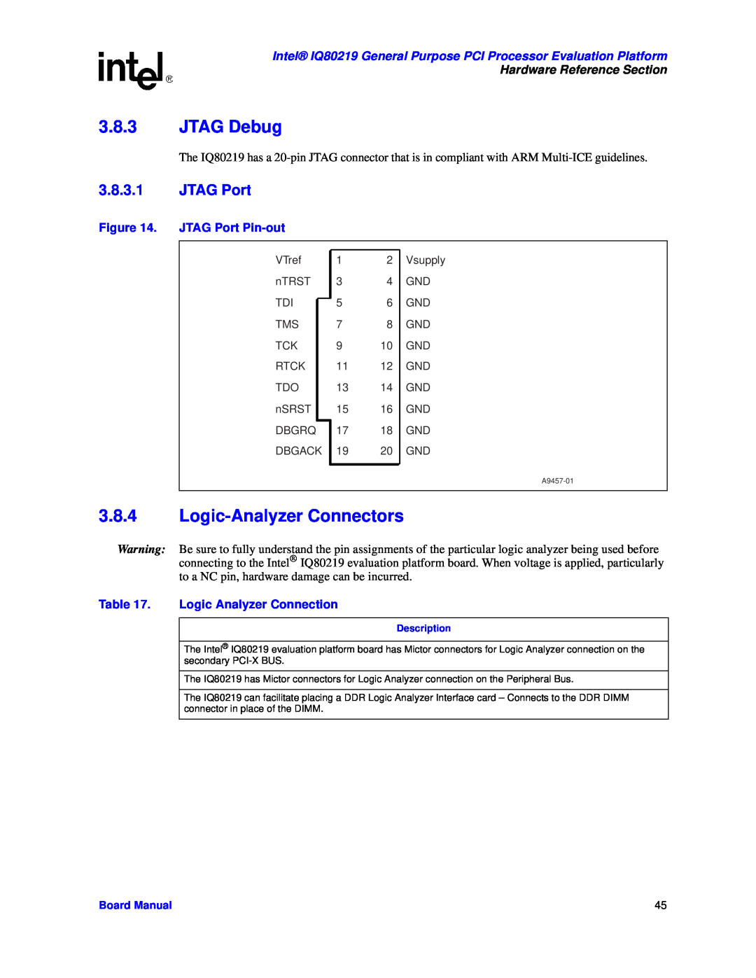 Intel IQ80219 manual JTAG Debug, Logic-Analyzer Connectors, 3.8.3.1, JTAG Port Pin-out, Logic Analyzer Connection 