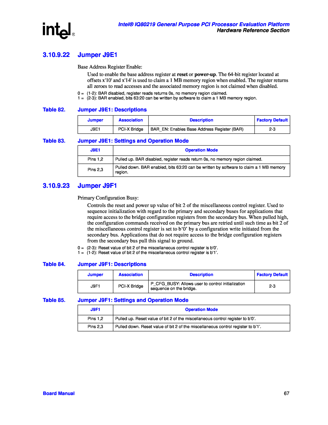 Intel IQ80219 manual Jumper J9E1 Descriptions, Jumper J9E1 Settings and Operation Mode, Jumper J9F1 Descriptions 