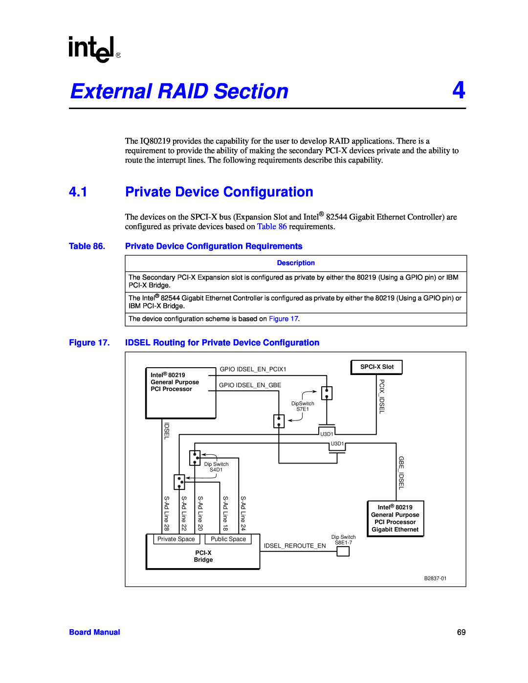 Intel IQ80219 manual External RAID Section, Private Device Configuration Requirements 
