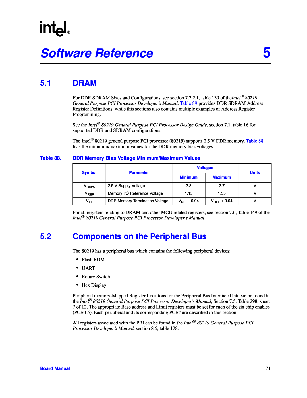 Intel IQ80219 Software Reference, Dram, Components on the Peripheral Bus, DDR Memory Bias Voltage Minimum/Maximum Values 