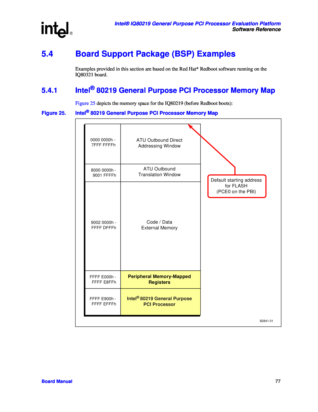 Intel IQ80219 Board Support Package BSP Examples, Intel 80219 General Purpose PCI Processor Memory Map, Software Reference 