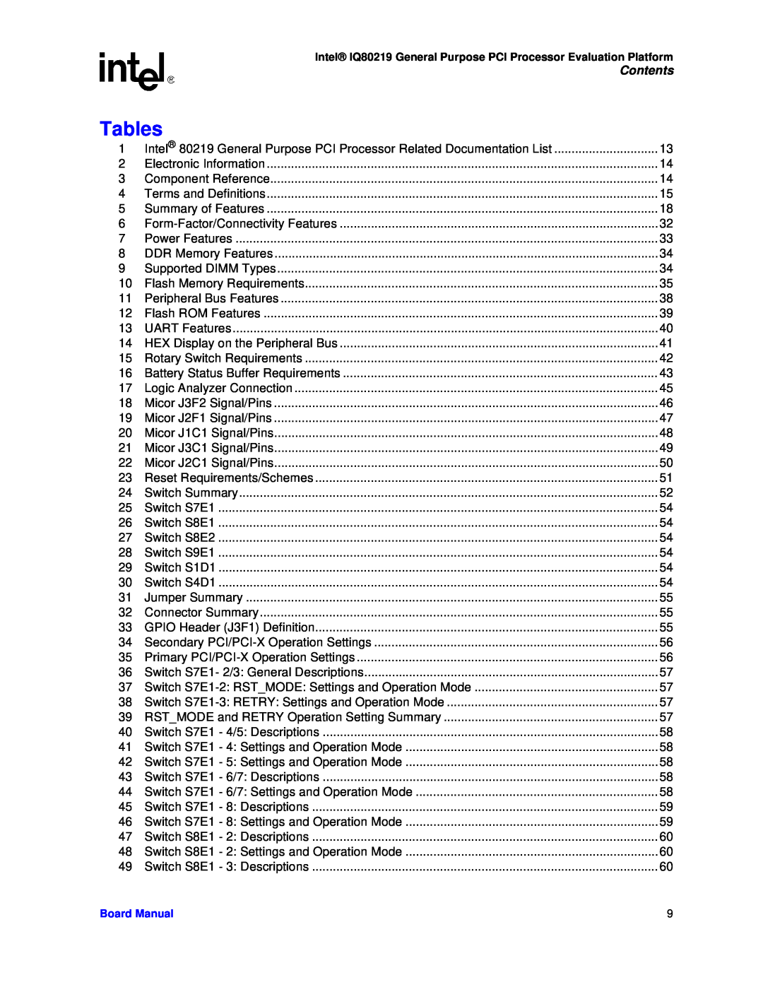 Intel IQ80219 manual Tables, Contents, Intel 80219 General Purpose PCI Processor Related Documentation List, Board Manual 