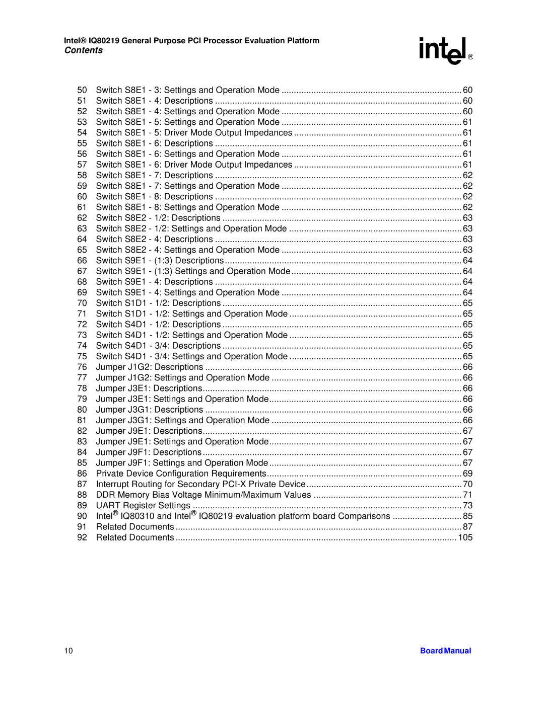 Intel IQ80219 manual 105 