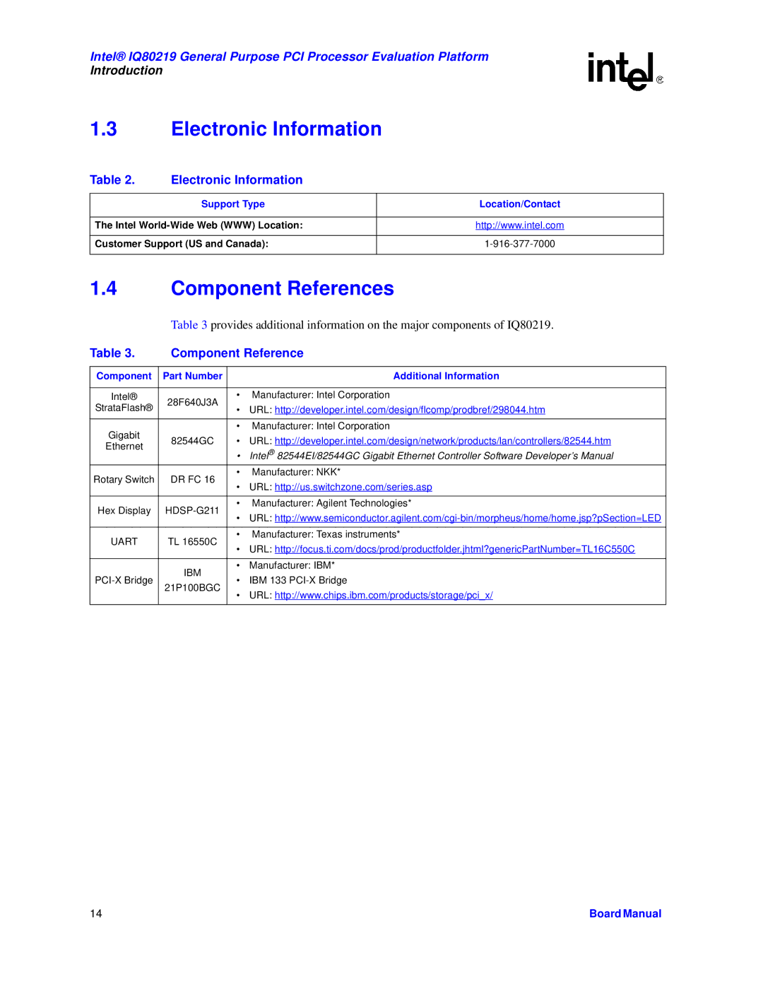 Intel IQ80219 manual Electronic Information, Component References 