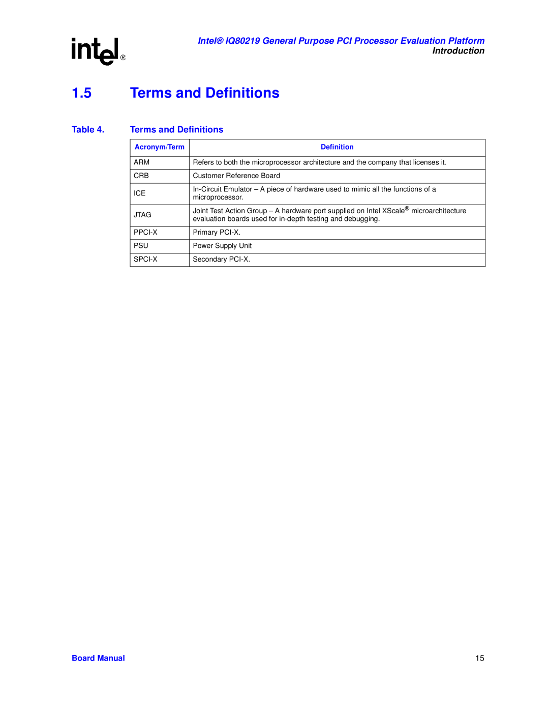 Intel IQ80219 manual Terms and Definitions 