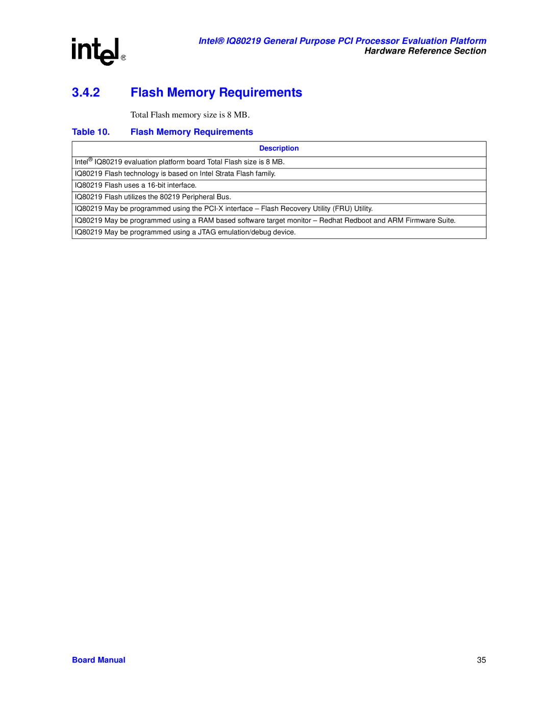 Intel IQ80219 manual Flash Memory Requirements 