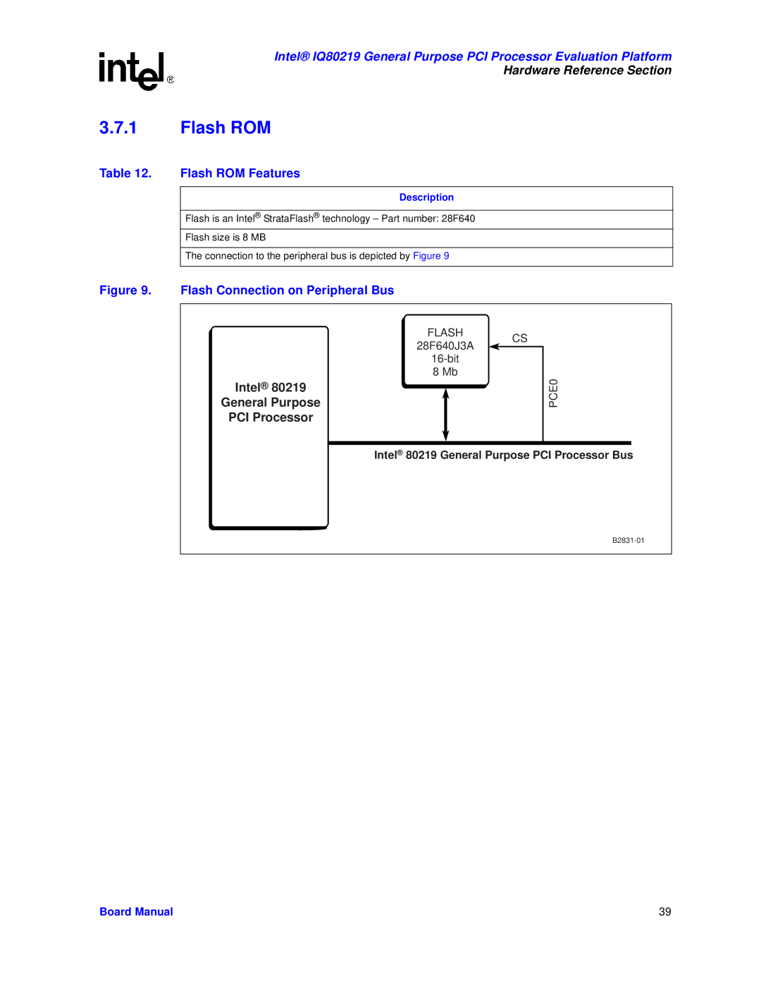 Intel IQ80219 manual Flash ROM Features 