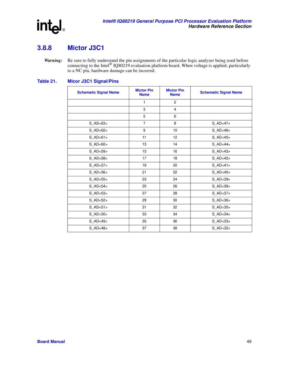 Intel IQ80219 manual Mictor J3C1, Micor J3C1 Signal/Pins 