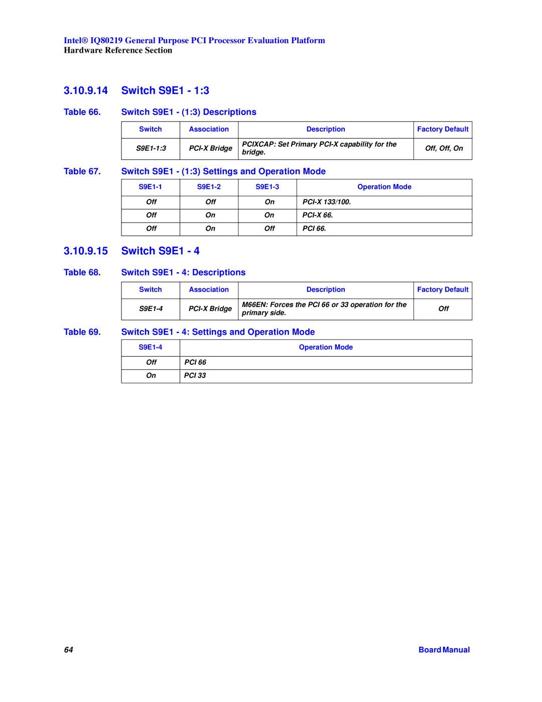 Intel IQ80219 Switch S9E1 13 Descriptions, Switch S9E1 13 Settings and Operation Mode, Switch S9E1 4 Descriptions 