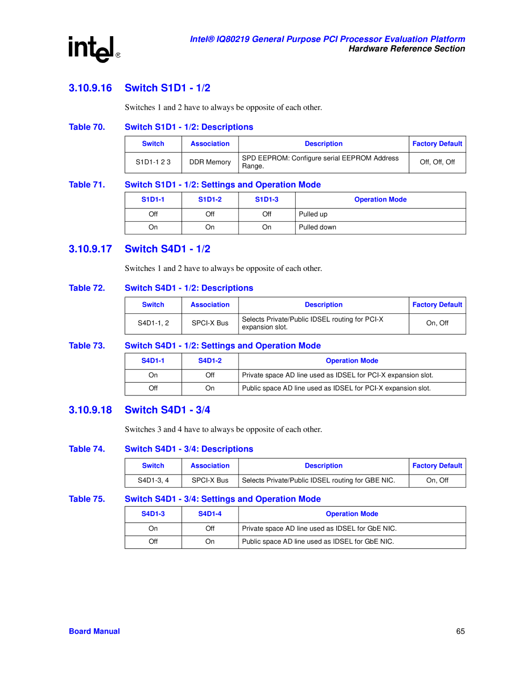 Intel IQ80219 manual Switch S1D1 1/2, Switch S4D1 1/2, Switch S4D1 3/4 