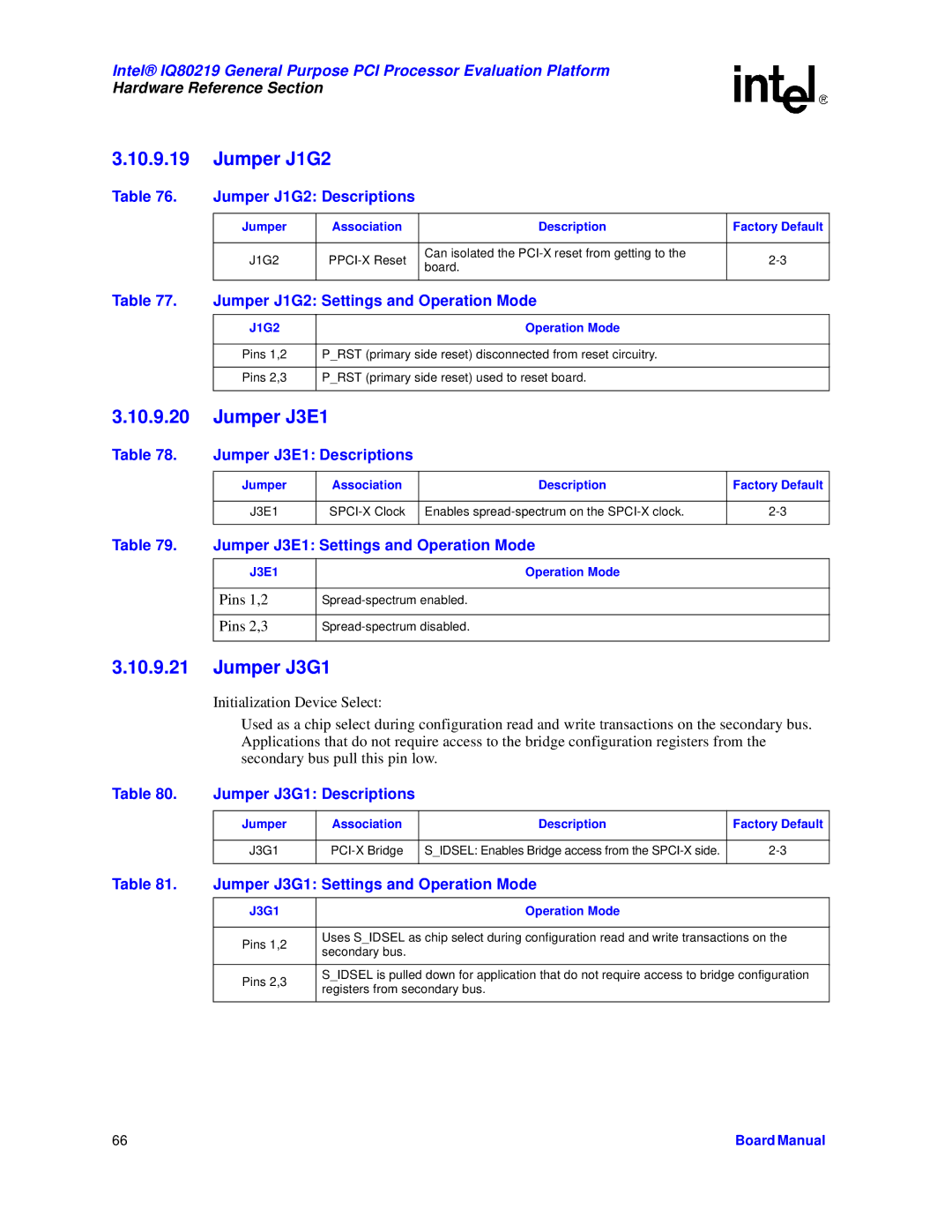 Intel IQ80219 manual Jumper J1G2, Jumper J3E1, Jumper J3G1 