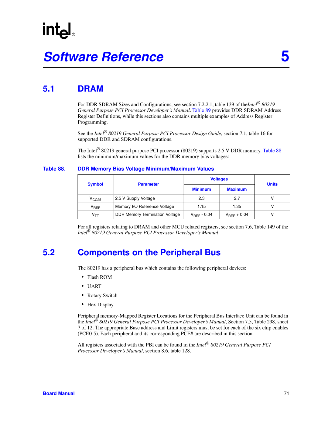 Intel IQ80219 manual Dram, Components on the Peripheral Bus, DDR Memory Bias Voltage Minimum/Maximum Values 