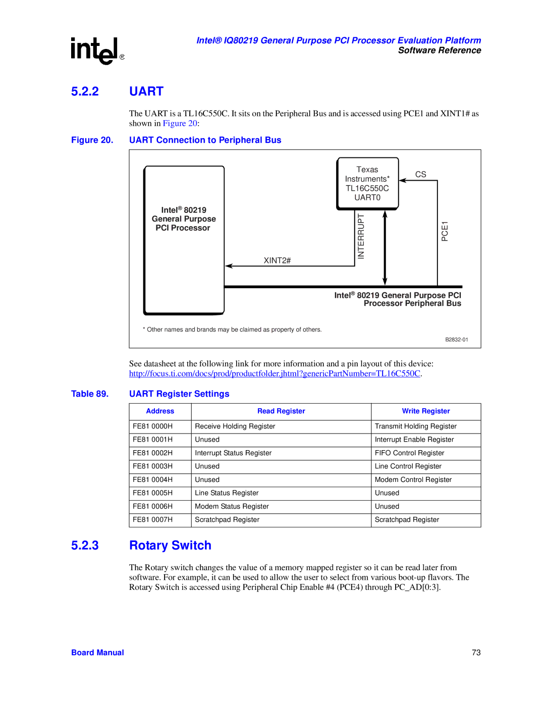 Intel IQ80219 manual Uart Register Settings, Address Read Register Write Register 