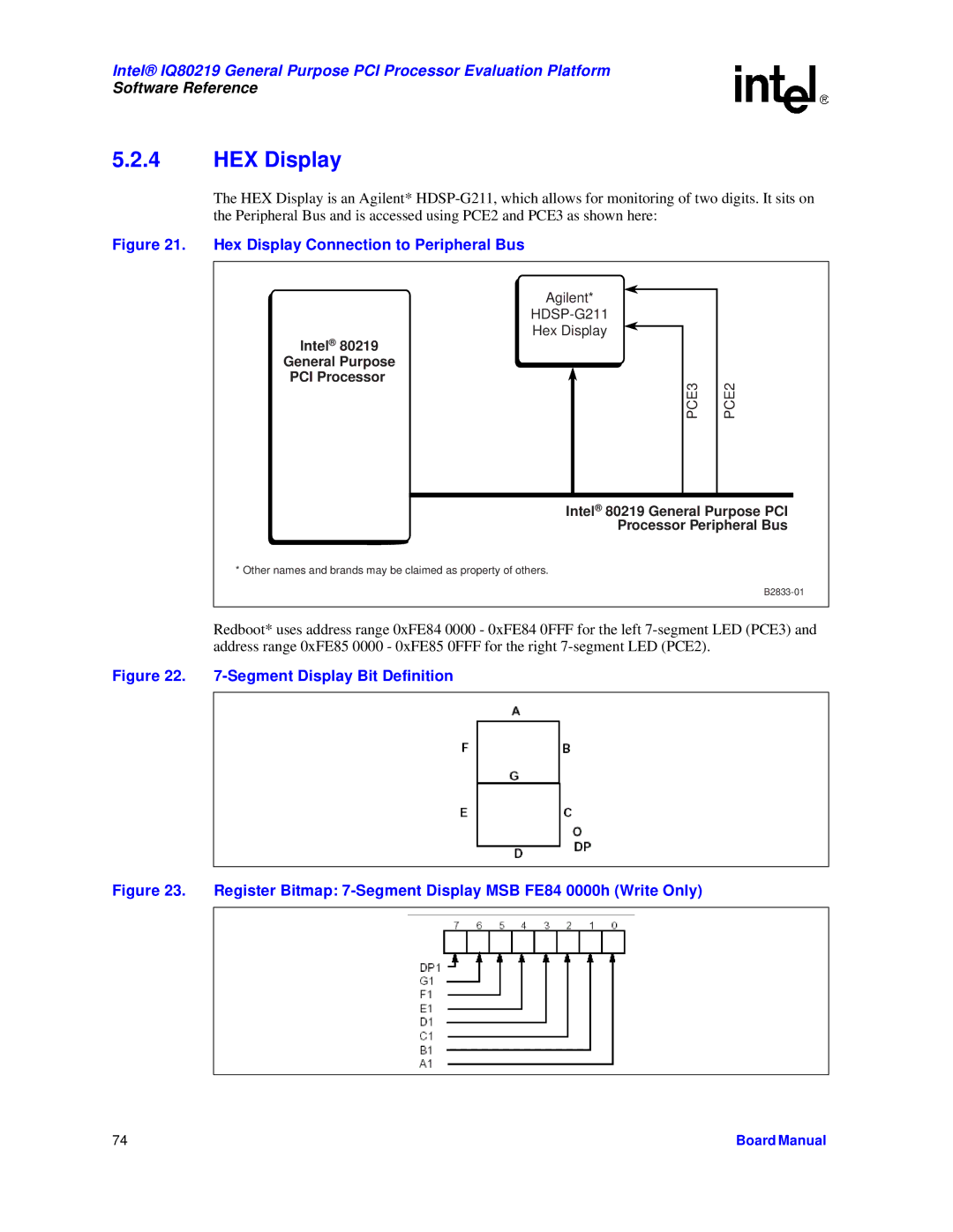 Intel IQ80219 manual Hex Display Connection to Peripheral Bus 