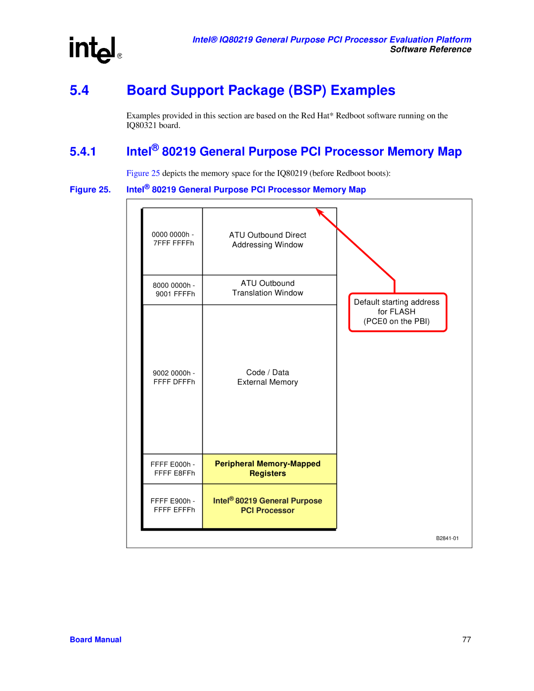 Intel IQ80219 manual Board Support Package BSP Examples, Intel 80219 General Purpose PCI Processor Memory Map 