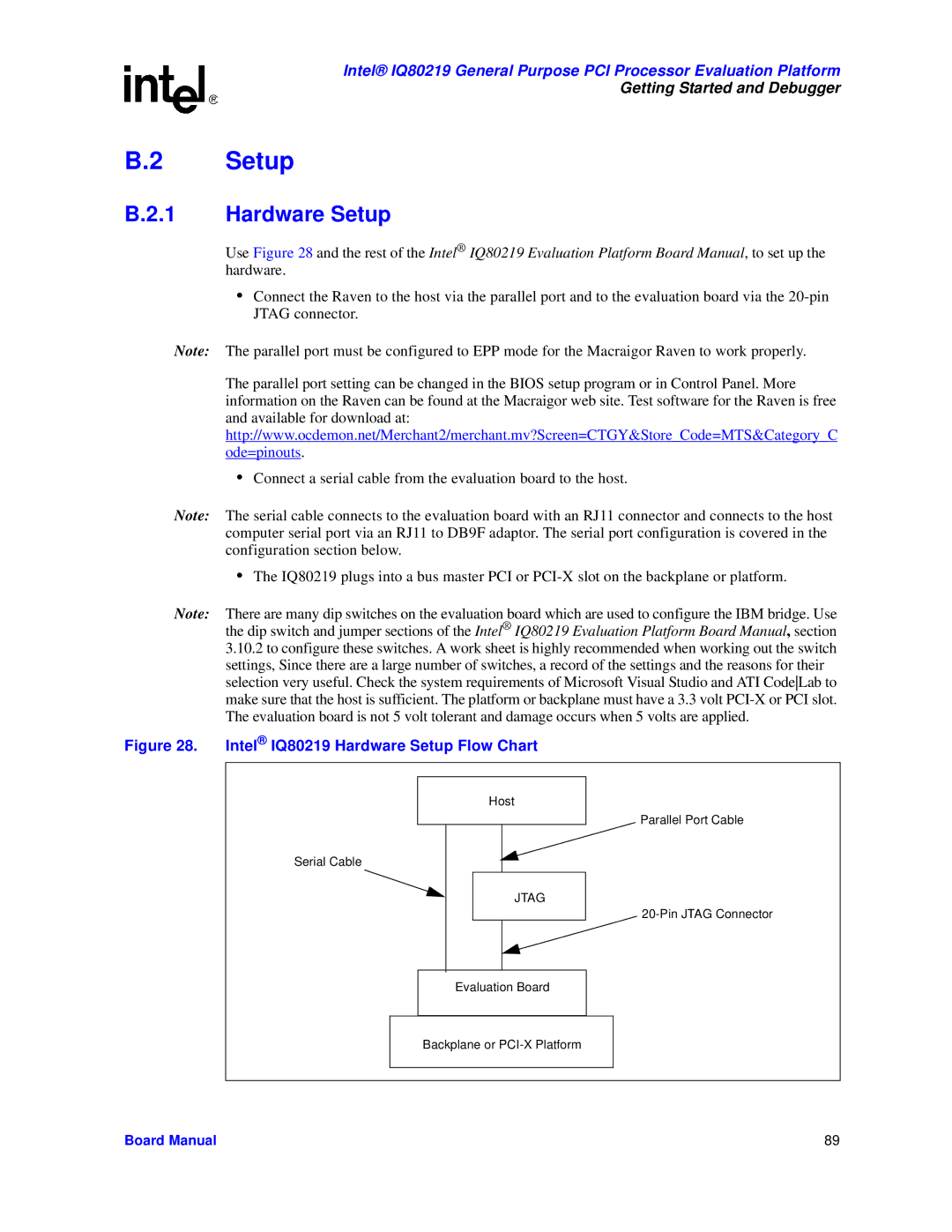 Intel IQ80219 manual Hardware Setup 