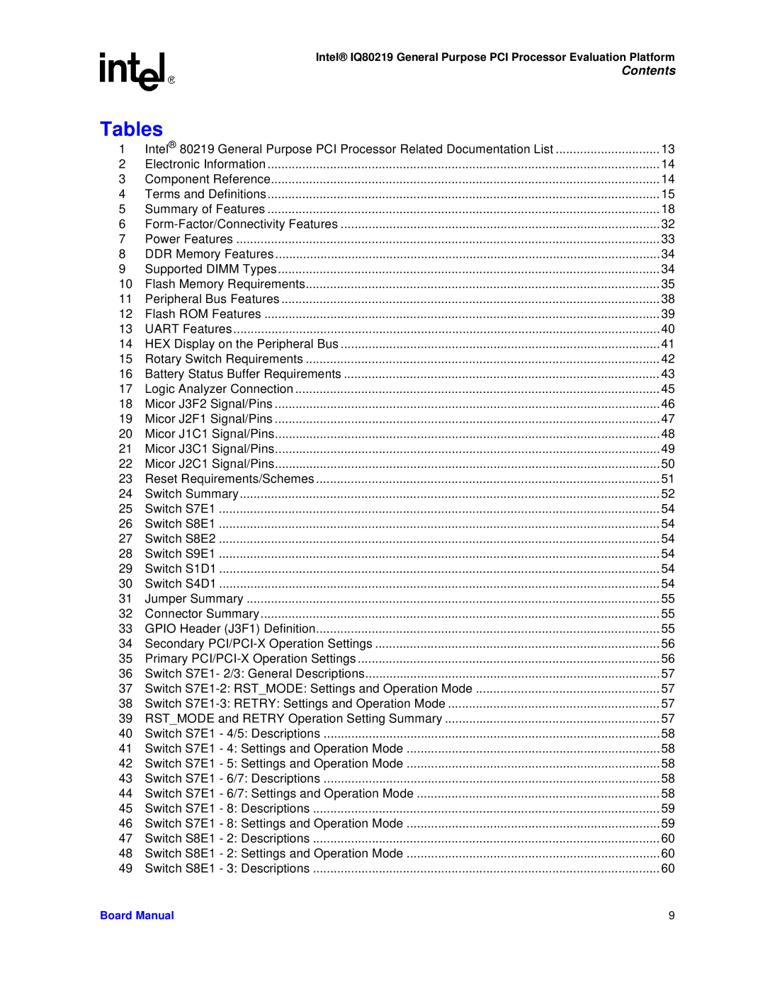 Intel IQ80219 manual Tables, Rstmode and Retry Operation Setting Summary 